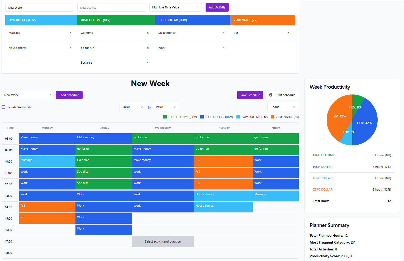 screenshot of excel wheel of life tool